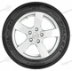 175/65 R14 82T Sincera SN-110 EC Sincera SN-110 EC Falken 175/65 R14 82T Sincera SN-110 EC