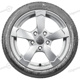 T135/70 R16 100M CST 17 ALF CST 17 ALF Continental T135/70 R16 100M CST 17 ALF