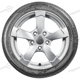 195/55 R15 85V Zeon CS6 Zeon CS6 Cooper 195/55 R15 85V Zeon CS6