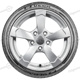 225/55 R16 95W SportControl FP SportControl FP Fulda 225/55 R16 95W SportControl FP