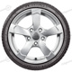 215/45 ZR18 93W Pilot Sport 3 UHP FSL XL Pilot Sport 3 UHP FSL XL MICHELIN 215/45 ZR18 93W Pilot Sport 3 UHP FSL XL