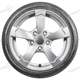 195/55 R15 85V RE King Meiler Sport 1 RE King Meiler Sport 1 Pneumatici ricostruiti 195/55 R15 85V RE King Meiler Sport 1