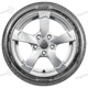 205/50 R16 87W Intensa UHP FP Intensa UHP FP Sava 205/50 R16 87W Intensa UHP FP